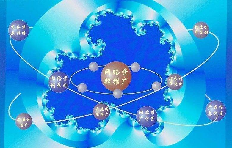 宁阳新媒体运营企业需要掌握的网络推广技巧有哪些